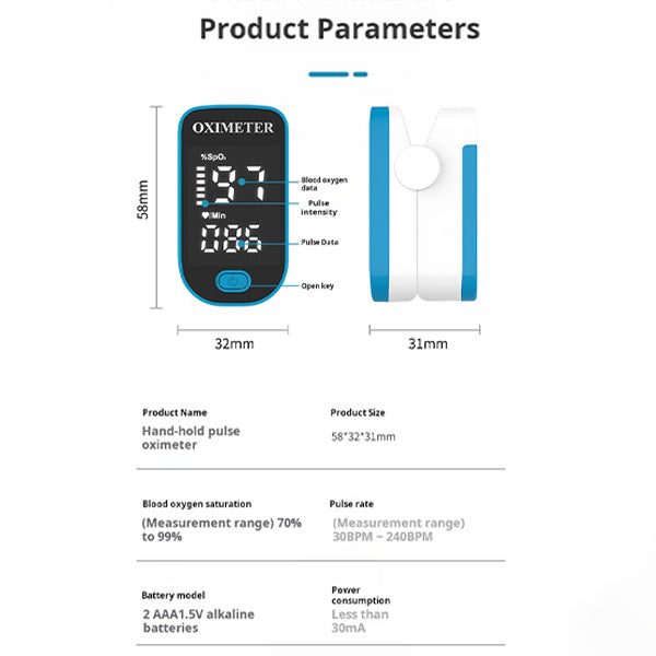 Bærbar Pulsoksymeter
