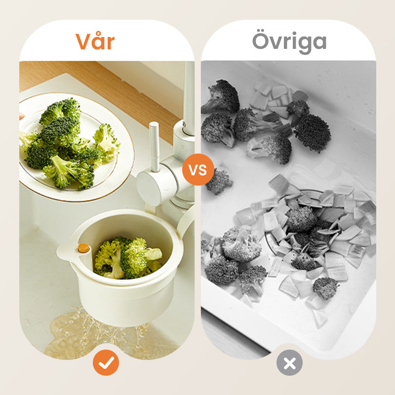 FixiTrash - Sig farvel til køkkenaffald og oplev nem opvask!