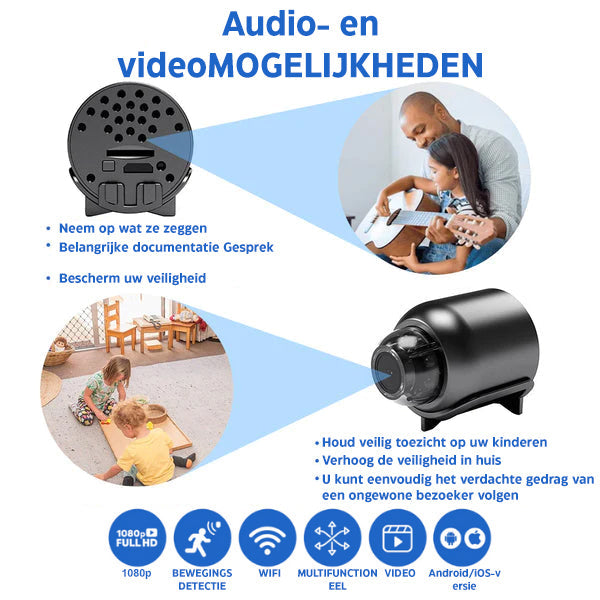 Full HD Sikkerhedskamera med Minieye