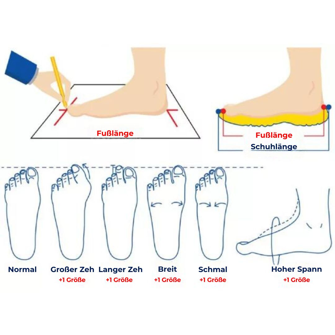 Soletta Comfort med Fodstøtte - EasyStep