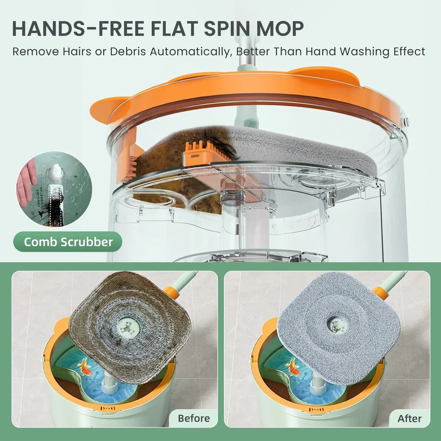 Selvrensende Gulvmoppe med Spand - Moppesystem