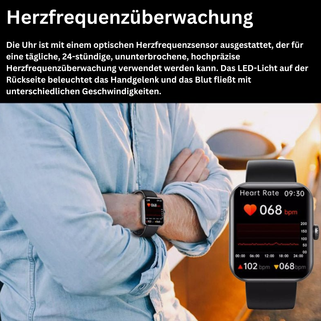 Glucometer – Blodsukkermåler