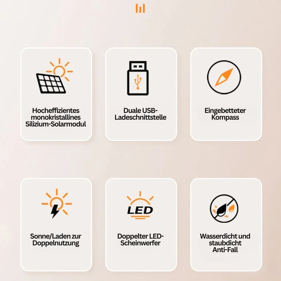 Solenergi Powerbank med Indbygget Lommelygte – EcoPower Lite