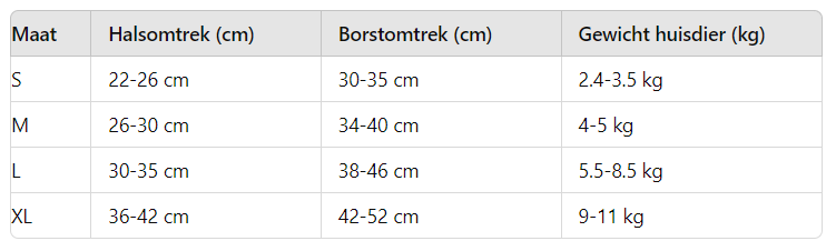 Reflekterande sele och koppelset för små hundar - ComfyPaw