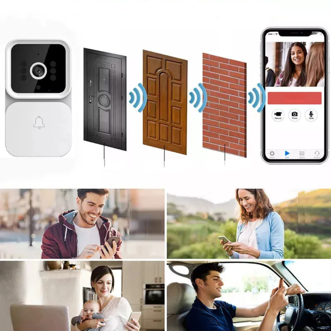WLAN Video Dørklokke med To-vejs Lyd