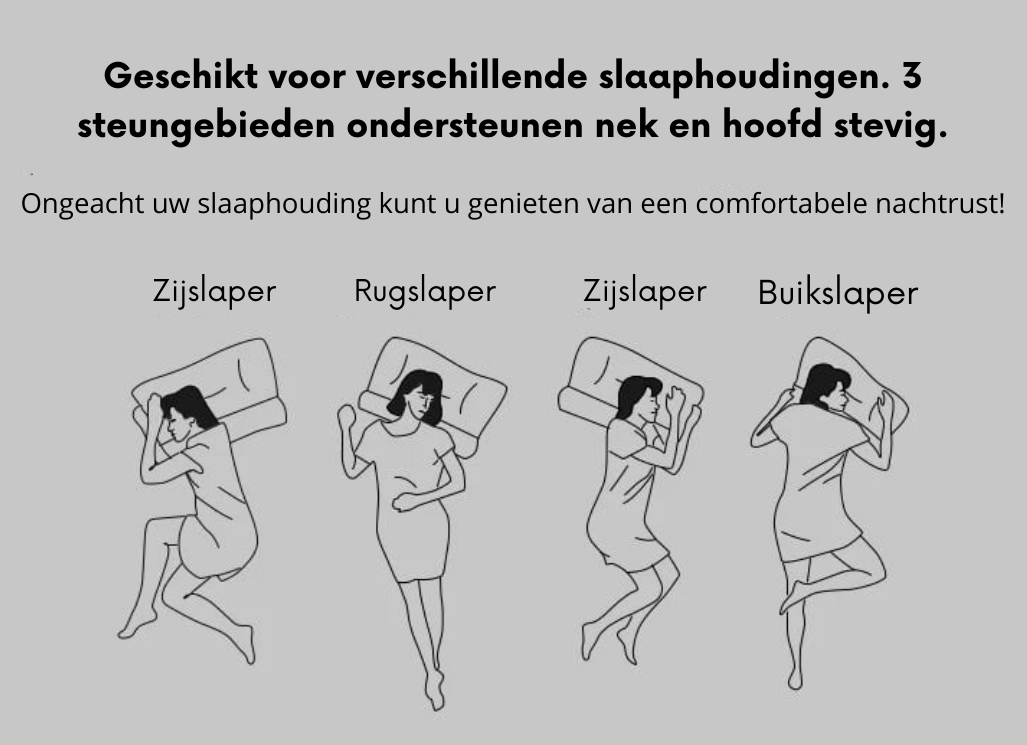 Ortopædisk Pude – ComfortJustering