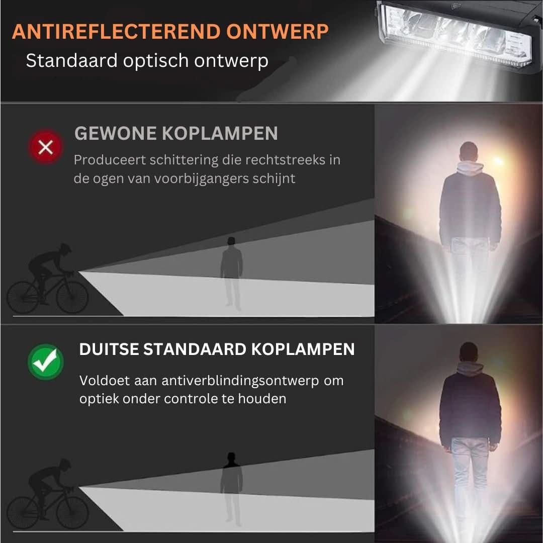 Cykellampa - 1400 Lumen | Vattenavvisande | USB Uppladdningsbar