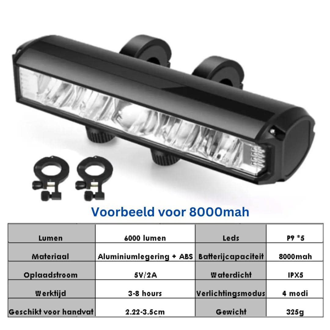Cykellampa - 1400 Lumen | Vattenavvisande | USB Uppladdningsbar
