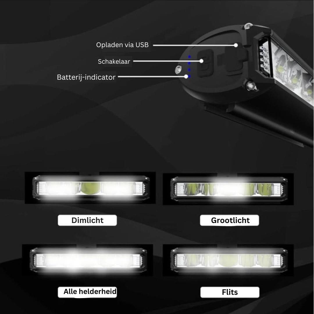 Cykellampa - 1400 Lumen | Vattenavvisande | USB Uppladdningsbar