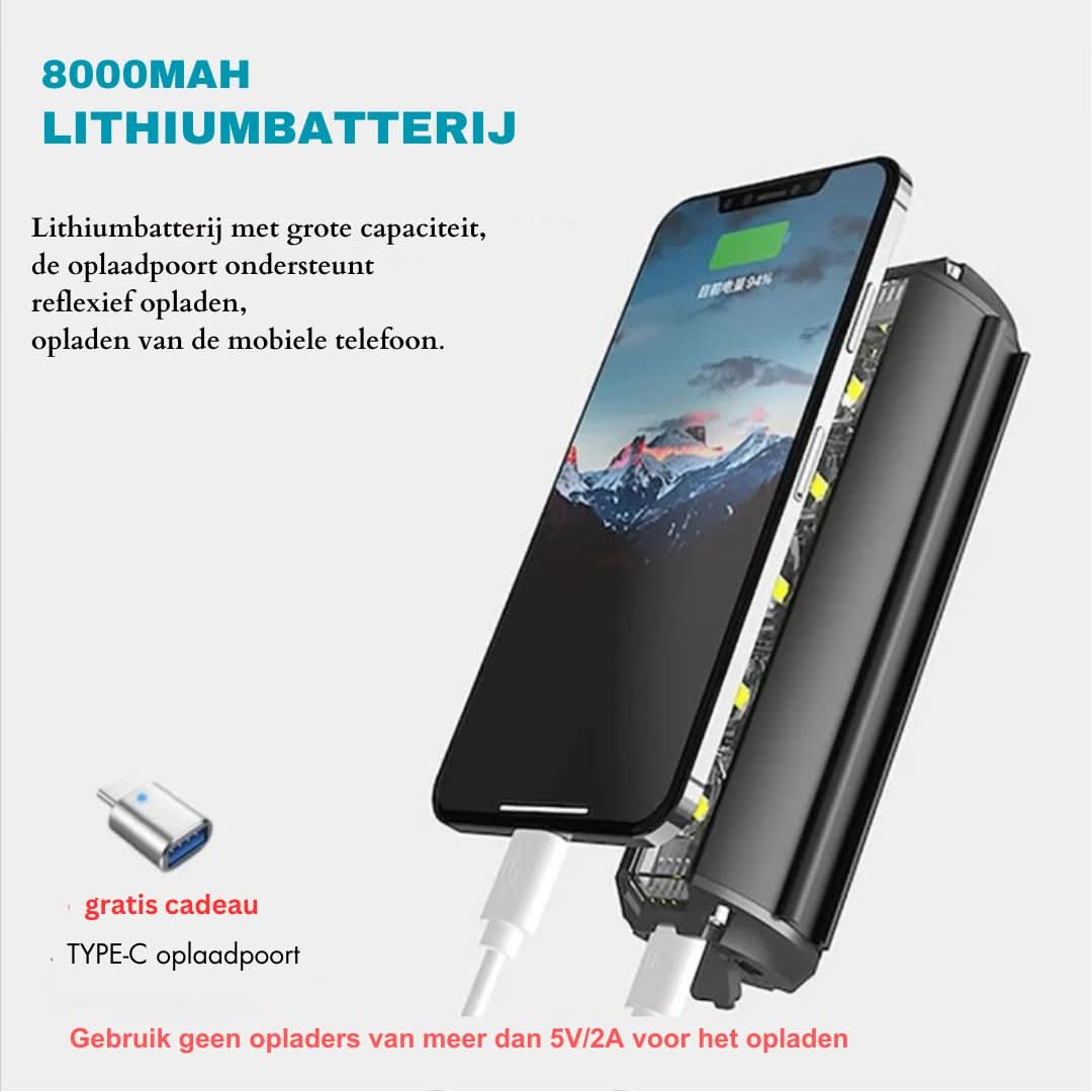 Cykellampa - 1400 Lumen | Vattenavvisande | USB Uppladdningsbar