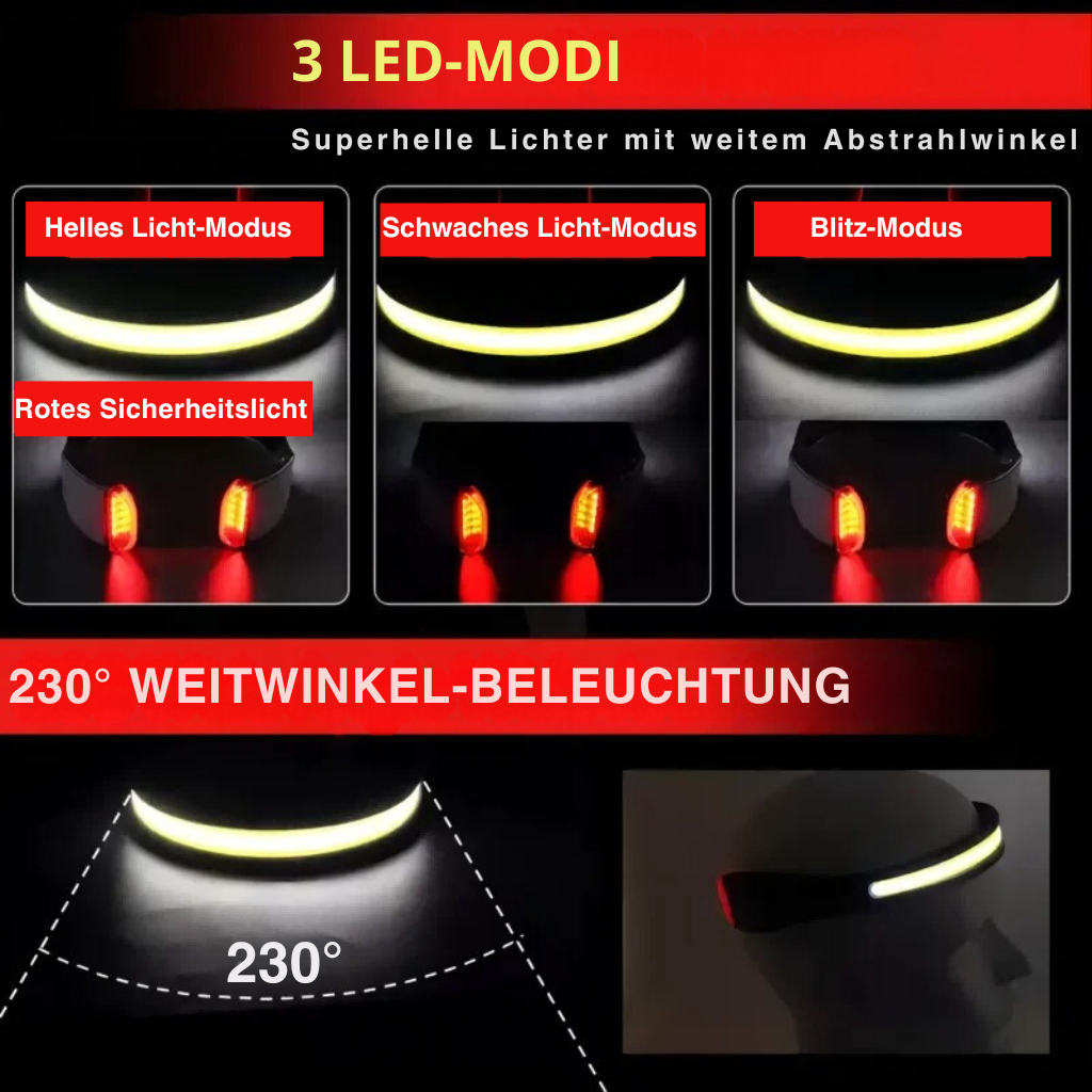 Hovedlampe med kraftig LED og bred stråle – Lysstyrke
