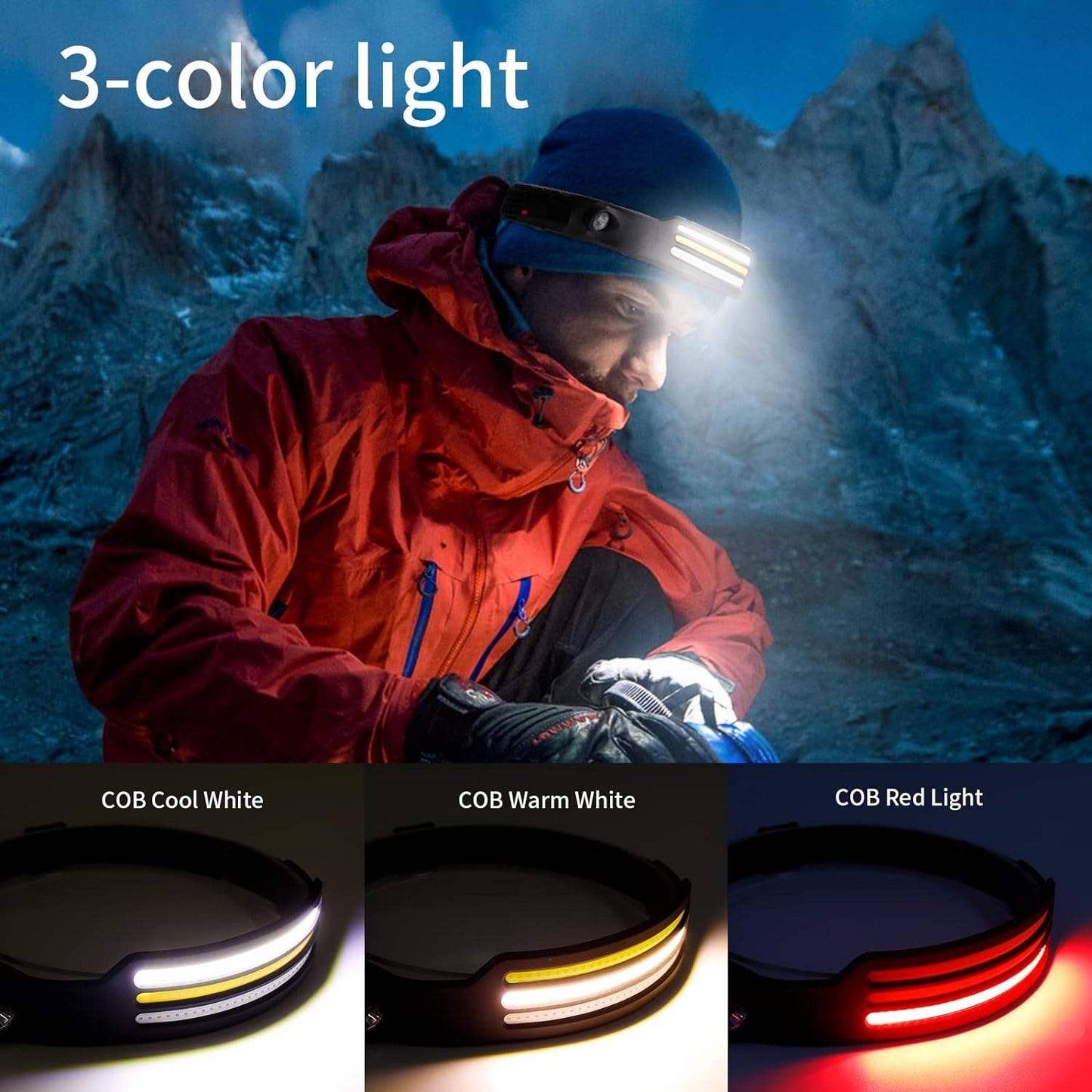 LED Pannlampa 230º – Panoramisk Belysning för Vandring, Camping och Nattarbete