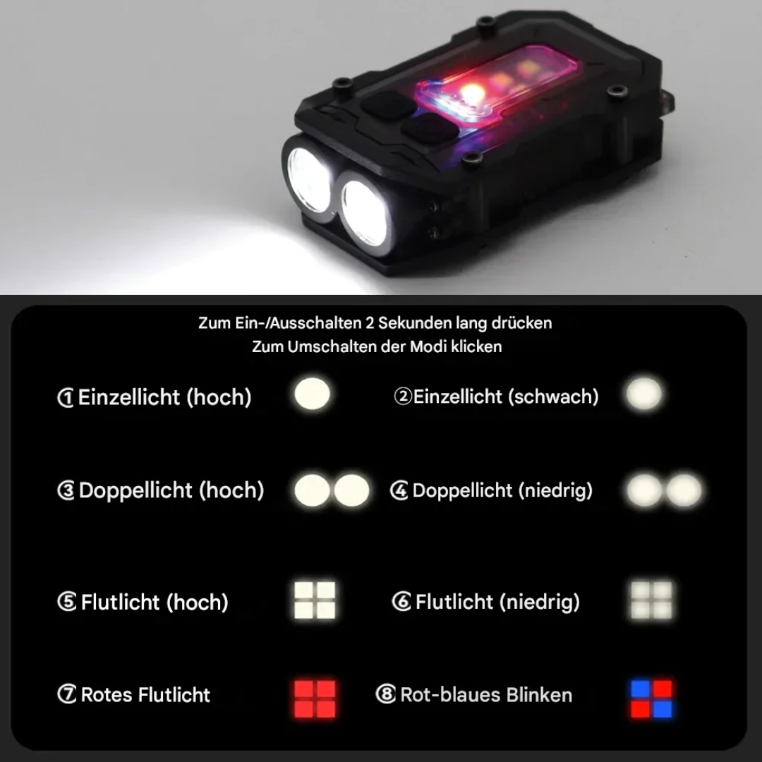 Genopladelig Taktisk Lommelygte - PowerBeam Mini