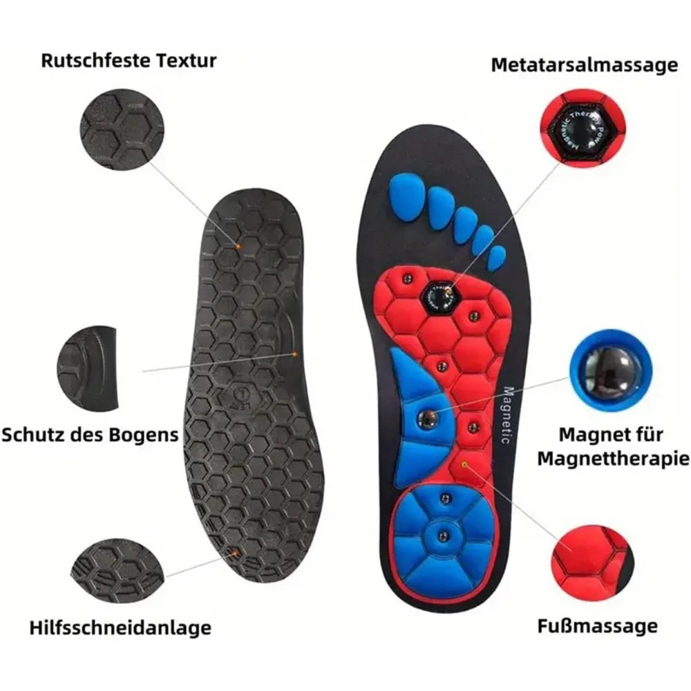 Magnetiska Inläggssulor – Energiboost