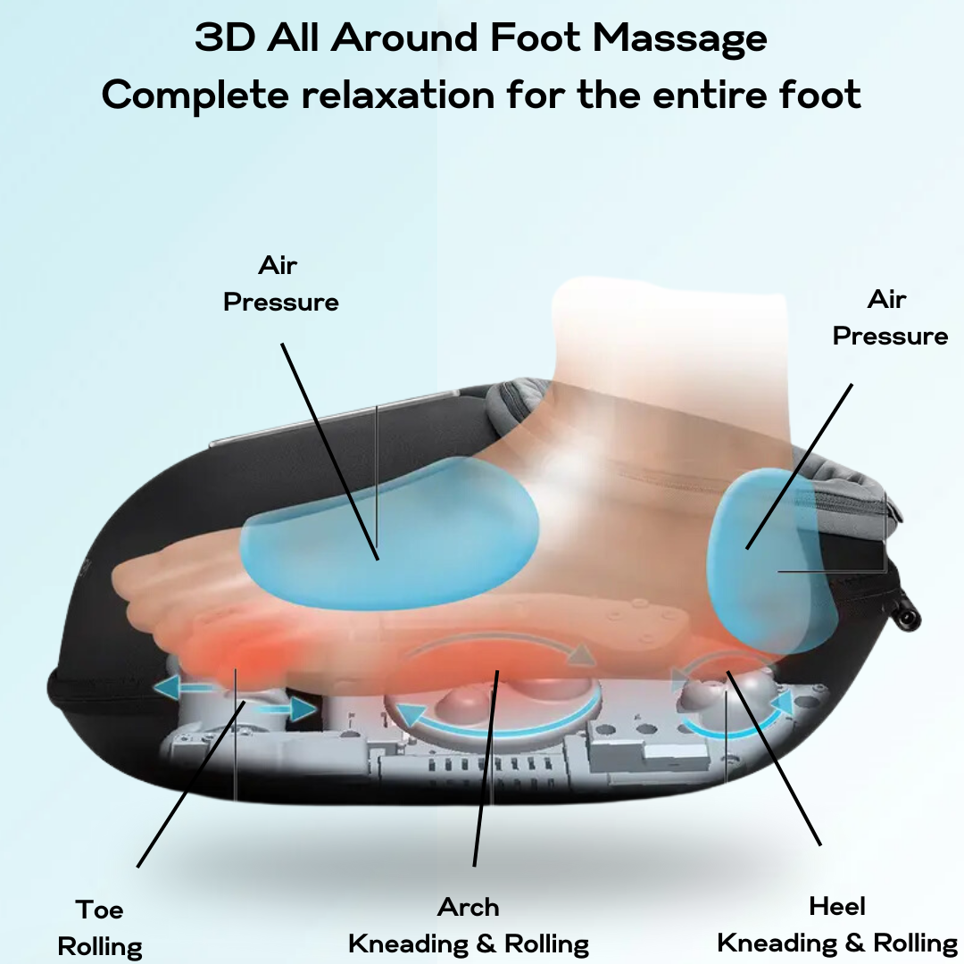 Shiatsu Fodmassageapparat med Varme for Total Afspænding