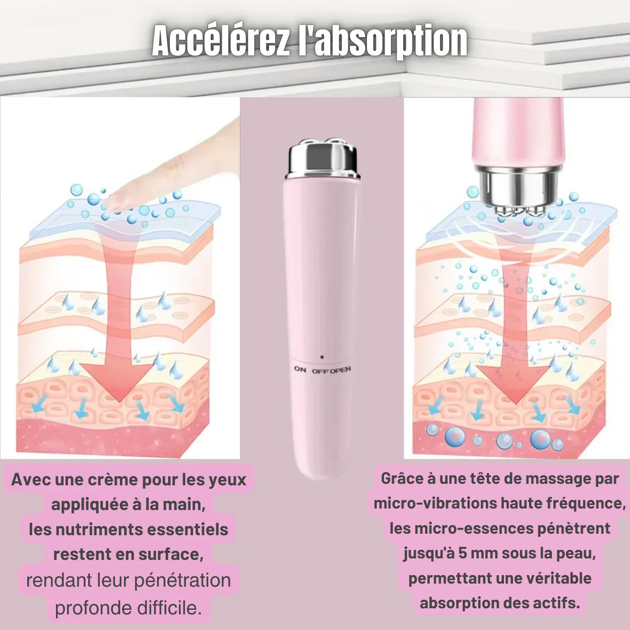 Øjen- og Ansigtsmassager med Mikro-Vibration for Strålende Hud