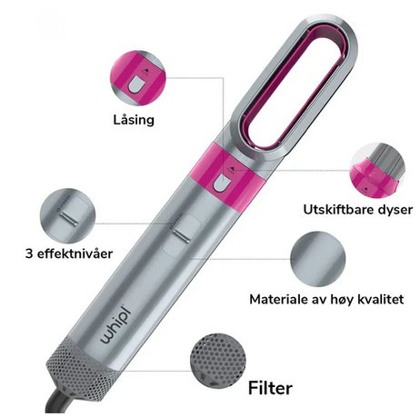 Multifunktionel Hårstyler 5-i-1 med Coanda Effekt