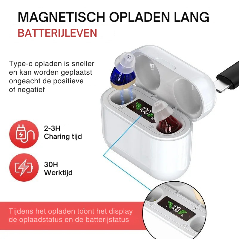 Lydekspert - Usynlig Høreapparat med Komfort