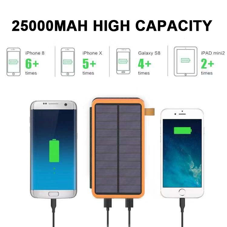 Fleksibel Solenergi Powerbank - Robust og Vandtæt