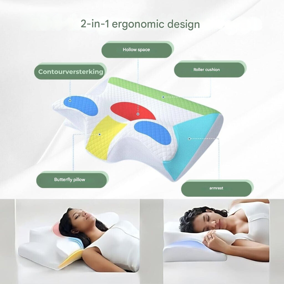 Ergonomisk nack- och ryggstödkudde | Viskoskum