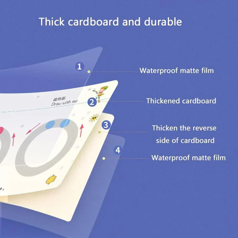 Interaktiv Skrivbok – ScribbleBook