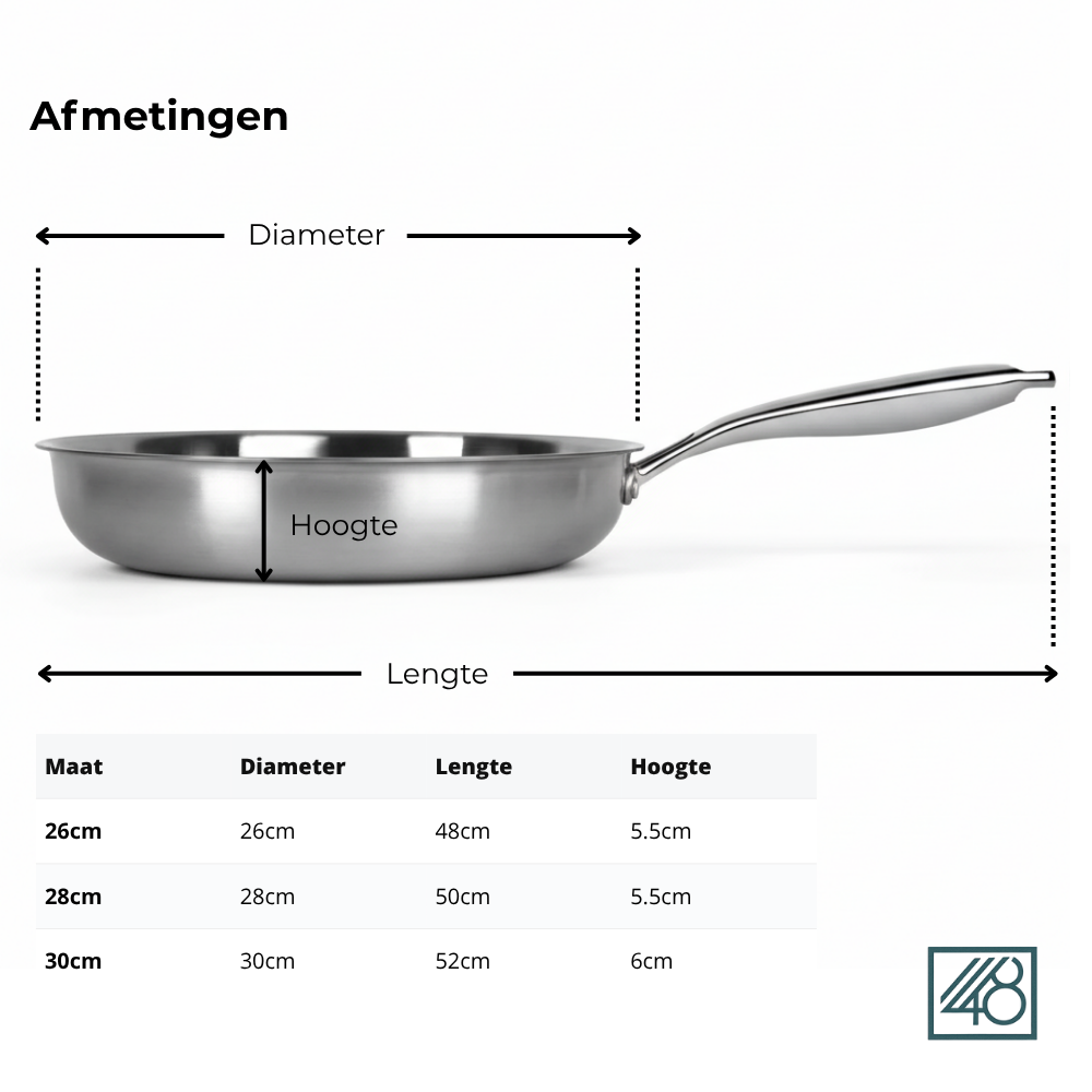 Sæt af 3 Premium Titanium Gryder – Ideelle til Induktionskogeplader