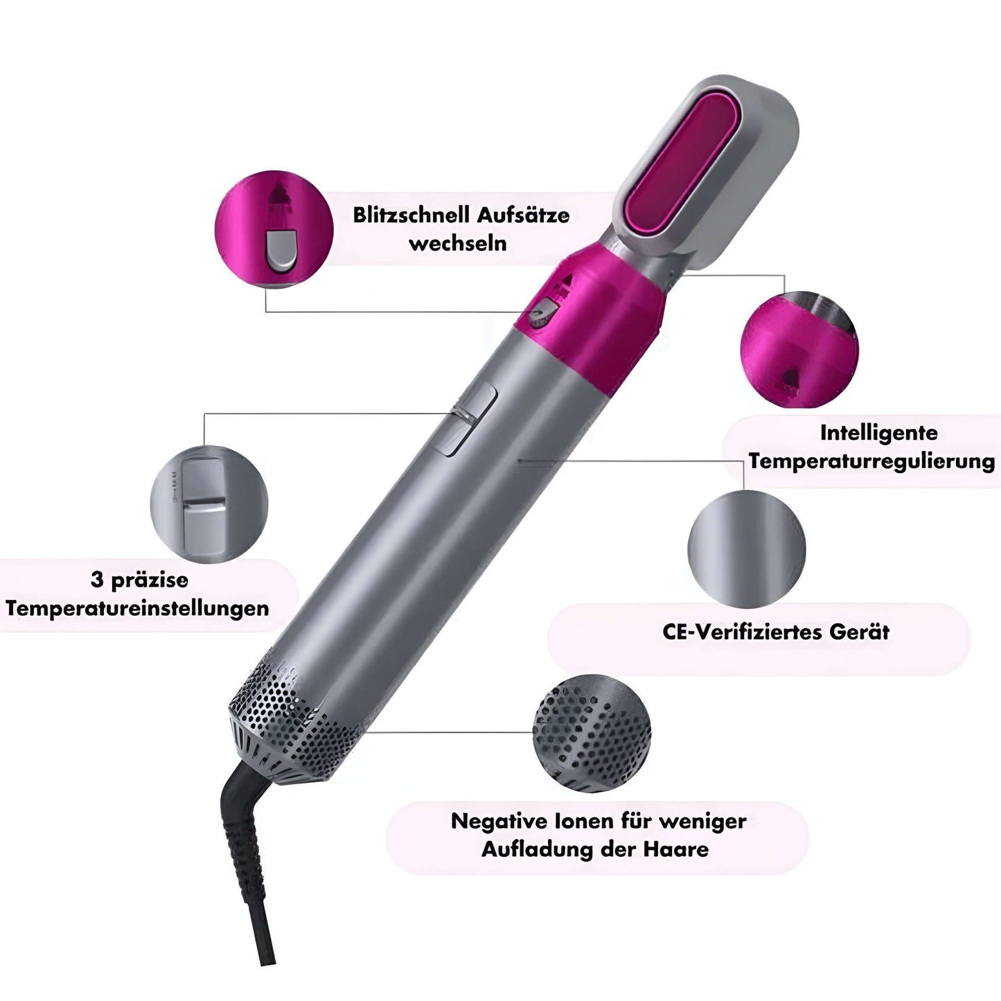5-i-1 Ion AirStyler – Skonsam styling utan skador