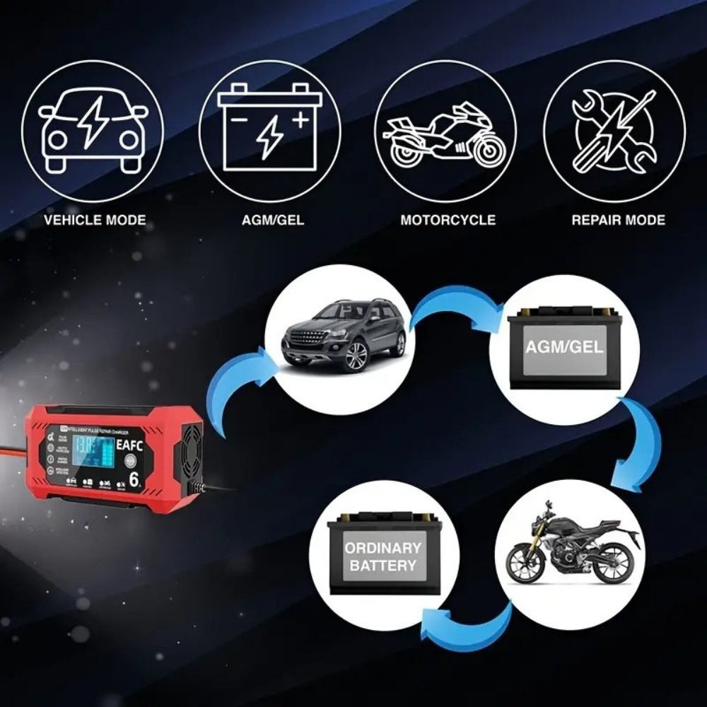 Biloplader med LCD-skærm – 12V/24V, impulsgenerering reparation