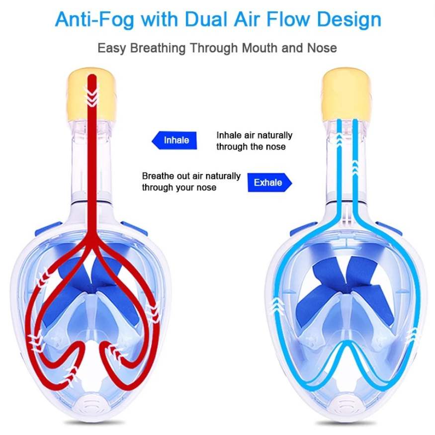 Professionell snorkelmask för dykning