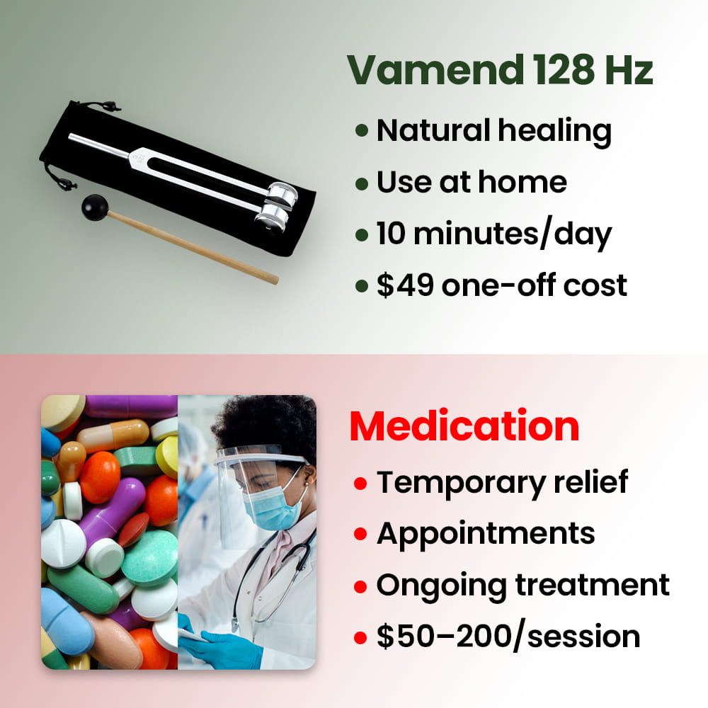 Ljudvågsterapi – HarmoniHeal