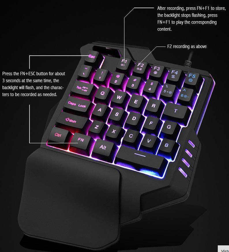 Mobilt gamingpaket