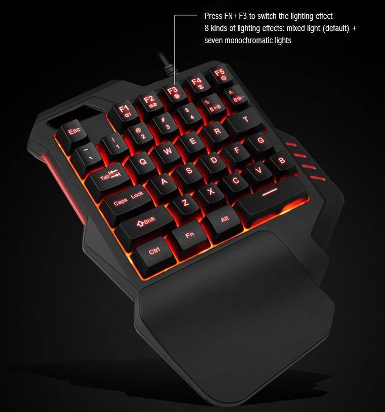 Mobilt gamingpaket
