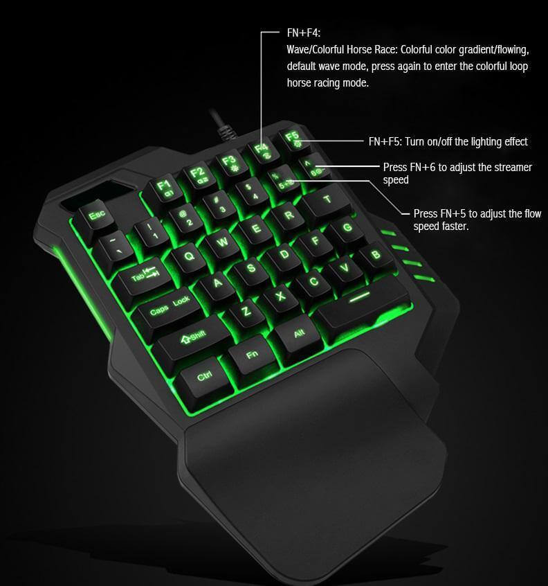 Mobilt gamingpaket