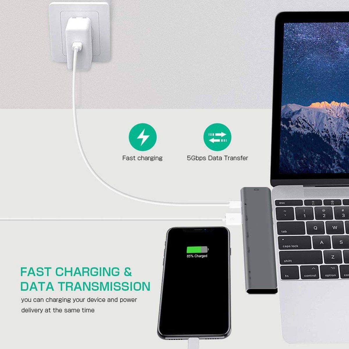 7in1 USB C Hub Adapter til Macbook