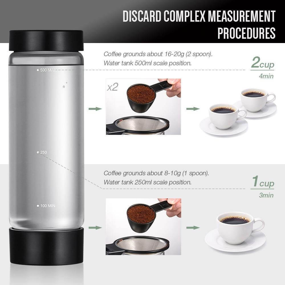Anti-Drip Automatisk Kaffemaskine