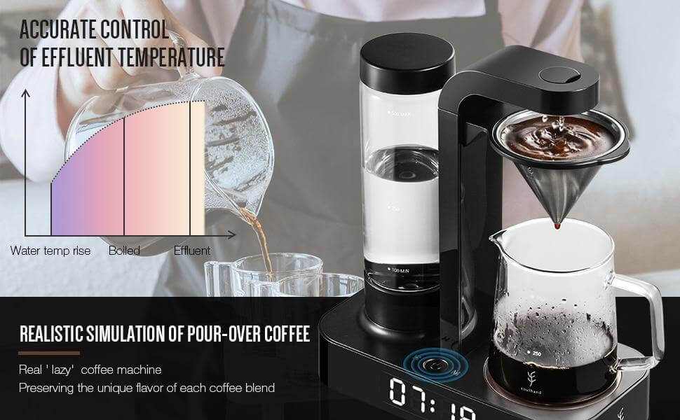 Anti-Drip Automatisk Kaffemaskine