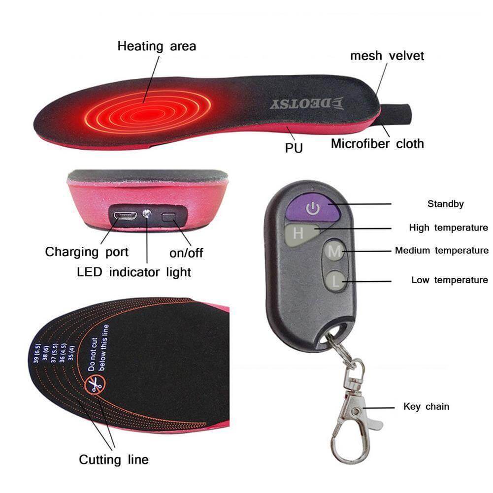 Smart USB Fjärrstyrd Fotvärmedyna