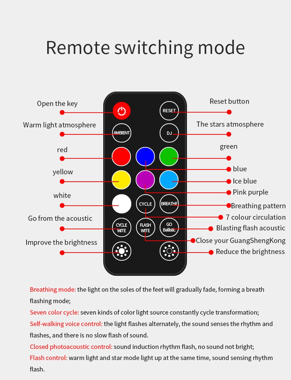 Multi-Color USB Bil Atmosfære RC Lys