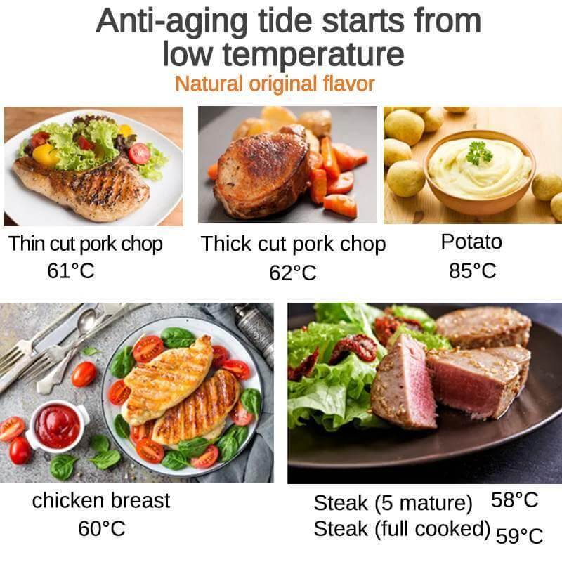 Sous Vide Digital Skærm Temperatur&Tid Kontroll