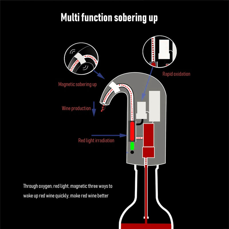 Elegant smart elektrisk automatisk dryckesdispenser
