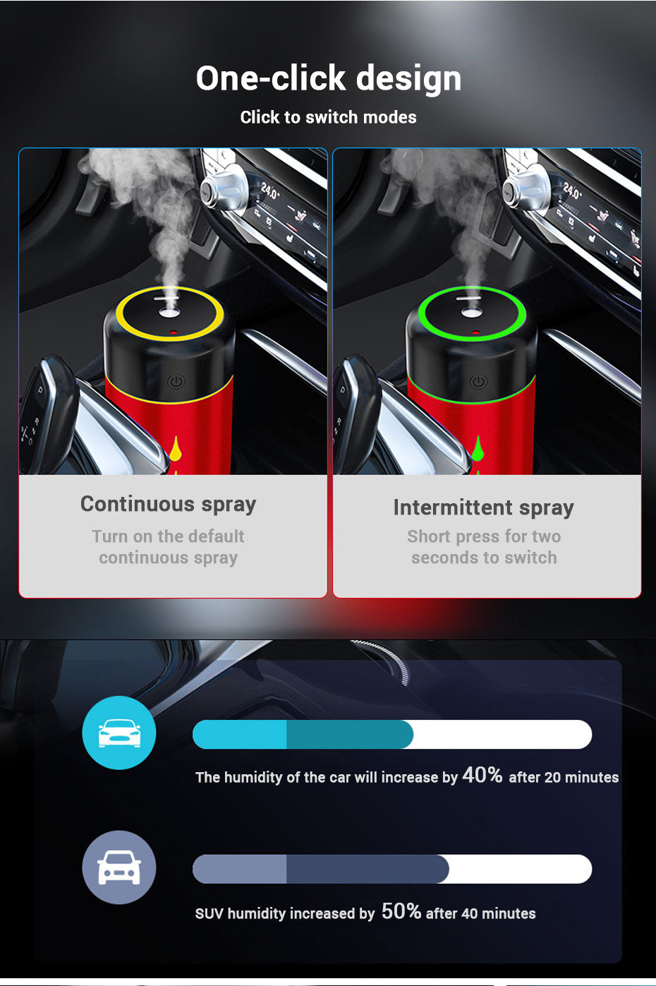 Univers Atmosfære Lys Bil Luft Luftfugter