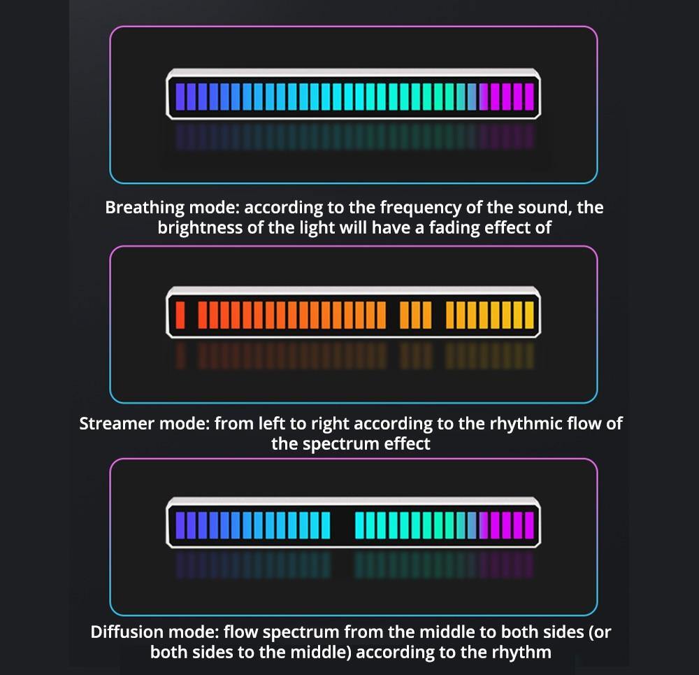 Voice Rhythm Sensor Atmosphere LED Lys