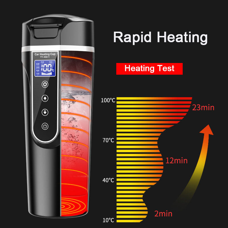 Smart Heating Digital Biltermos