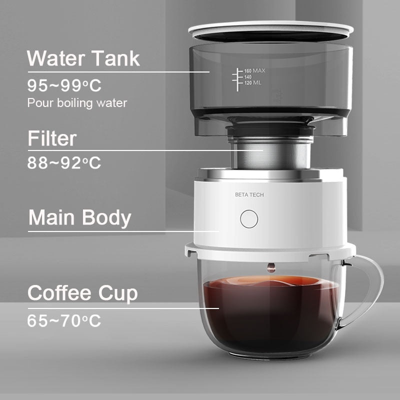Smart Automatisk Brygning Mini Kaffemaskine