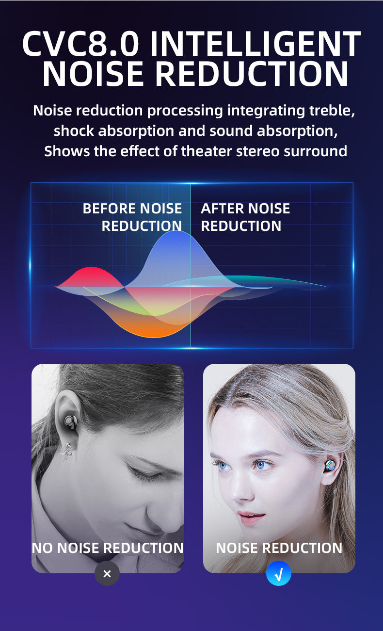 Trådløs Ultimate Headset med 2000mAh Powerbank Taske