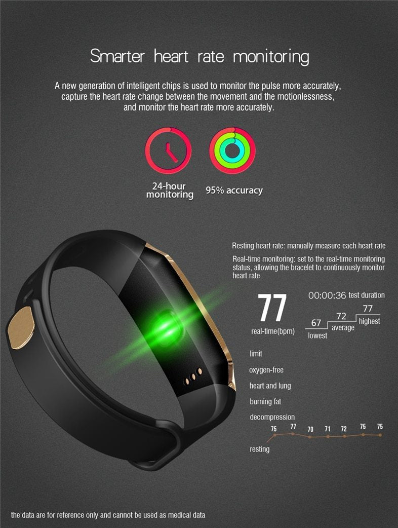 Fitband Smartwatch med Vattentålighet, Puls, Blodtryck och Syrenivåmätare