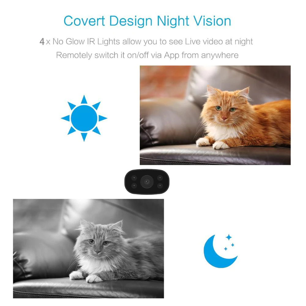 Guardian Vision Smart HD Wifi Kamera