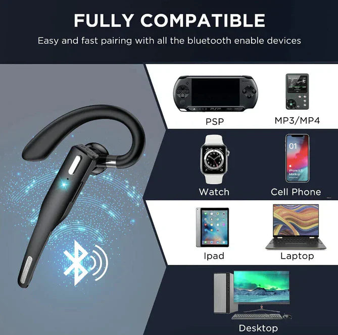 Trådløse Bluetooth 5.1 hovedtelefoner med dobbelt mikrofon