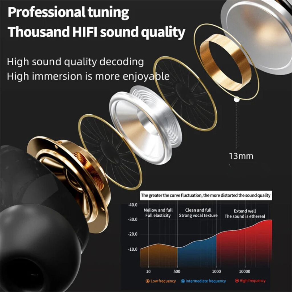 Trådløse øretelefoner med LCD-touchskærm til aktiv livsstil