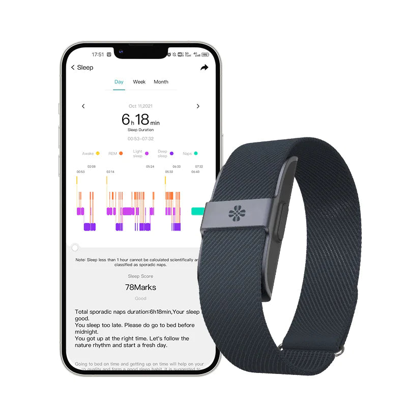 Smart hälsokontrollarmband